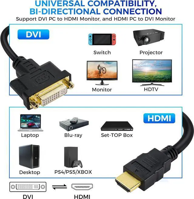 Alt view image 5 of 5 - HDMI Male to DVI Female Adapter (2 Pack)Bi-Directional DVI Female to HDMI Male Connector Support 1080P Full HD Compatible for Roku Xbox One PS5PS4Blue-ray DVD A/V Receivers-0.6ft