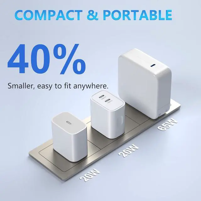 Alt view image 6 of 7 - USB C Fast Charger Block, Costyle 3 Pack 20W Dual Port USB C Charging Block Brick, Double C Type Charger Cube for iPhone 16 15 14 13 12 11 Pro Max Plus XS XR iPad Airpods(White)