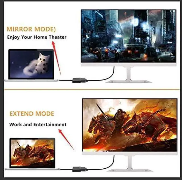 Alt view image 6 of 7 - Micro HDMI to VGA Audio Adapter Converter 1080p Full HD Micro HDMI Male to VGA Female Interface for Desktop Monitors Projectors Laptops Tablets
