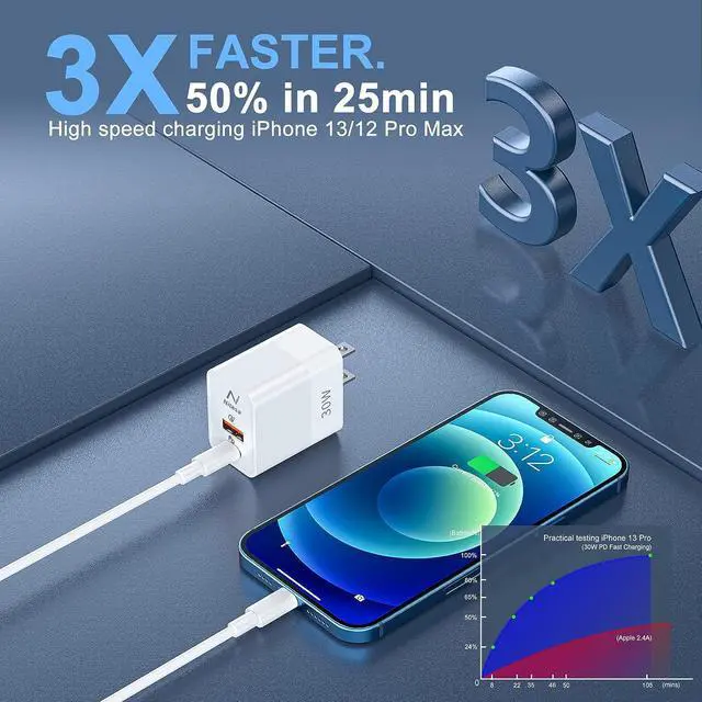 Alt view image 2 of 7 - USB C Wall Charger 30W Dual Port PD Fast Charger Adapter Block for iPhone 16/14 Plus/16 Pro Max/15/15 iPad Super Fast Charger Block(25W PPS) Type C for  Galaxy S24 S23 Pixel 9 7/8 Pro