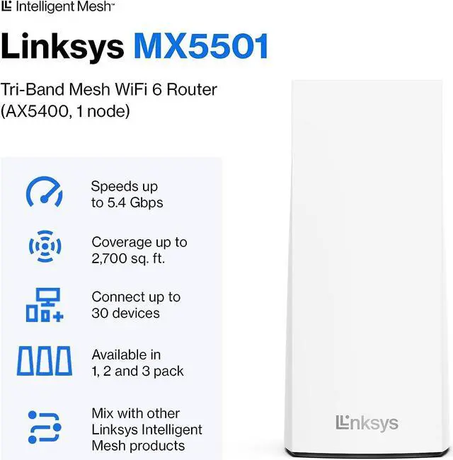 Alt view image 3 of 6 - Linksys Atlas Pro 6 WiFi Router - AX5400 WiFi 6 Router - Dual-Band Mesh WiFi System - WiFi 6 Mesh Routers - WiFi Mesh Wireless Router - Connect 30+ Devices, 2,700 sq ft, MX5501-1 Pack,White
