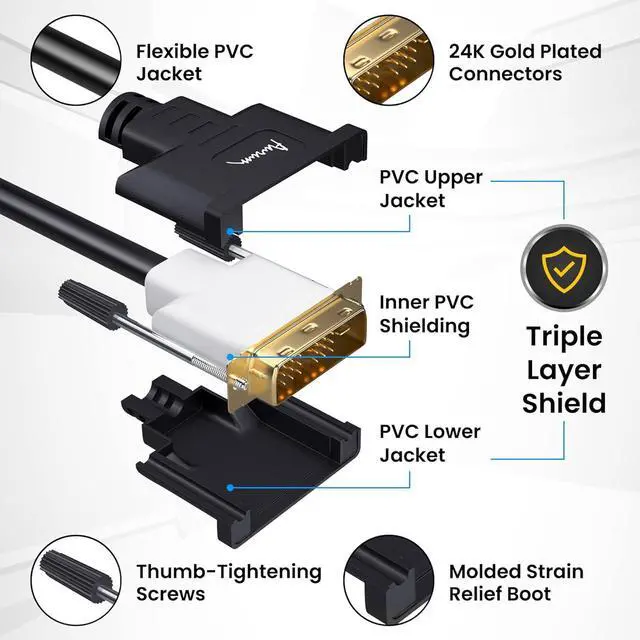 Alt view image 3 of 6 - AURUM CABLES HDMI to DVI Adapter 6 Feet High-Speed Bi-Directional Male to Male DVI to HDMI Adapter 1080P Gold Plated 30 AWG Laptop to Monitor Cable HD Compatible with PC TV Xbox PS Black