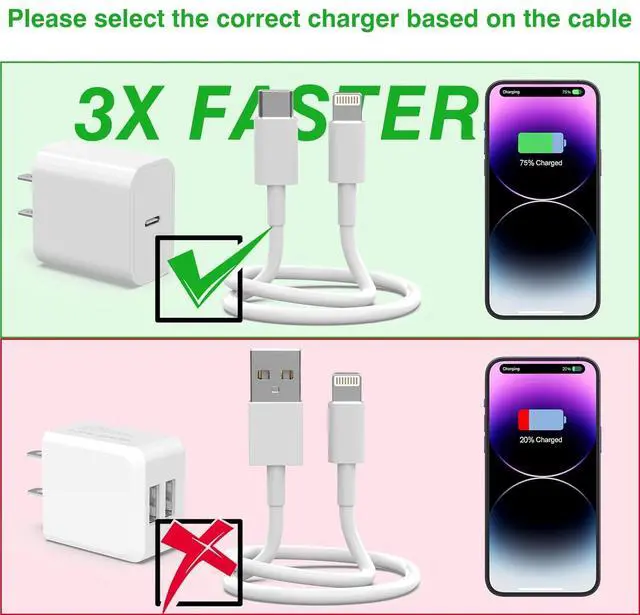 Alt view image 4 of 7 - 5Pack  MFi Certified USB C to Lightning Cable 6FT - Fast Charging for iPhone 14 to 8