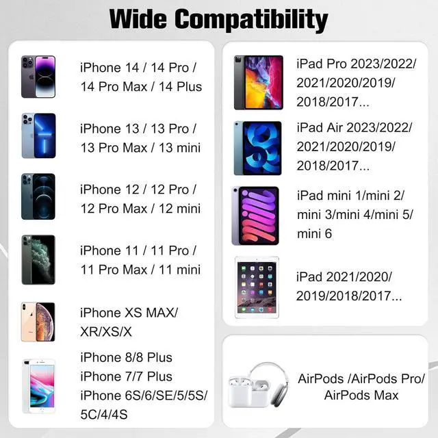 Alt view image 6 of 7 - [ MFi Certified] iPhone Charger Compatible for iPhone Charger 3Pack 3FT Fast Chargers Lightning Cable for iPhone 14/13/12/11/Xs/XR X/8/7/iPad iPod AirPods
