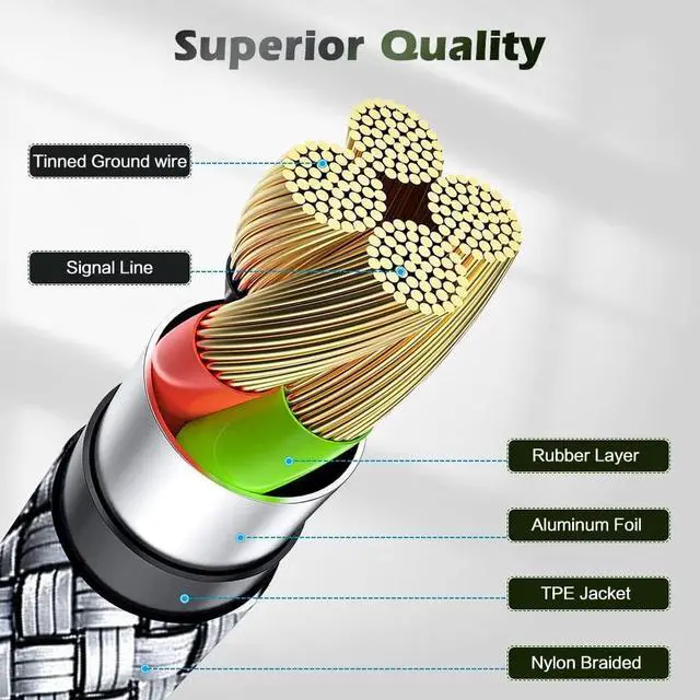 Alt view image 4 of 7 - USB C to Lightning Cable 2 Pack 6FT iPhone Cable iPhone Charger Cable Type C Lightning Cord for iPhone 14 13 12 11 Pro Max XS XR X 8 7 6s Plus SE iPad and More.
