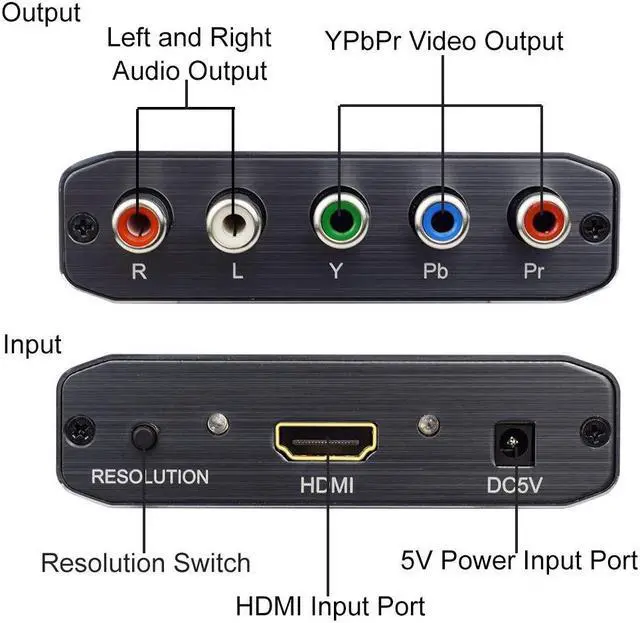 Alt view image 2 of 7 - HDMI to Component Vedio Converter Muosu HDMI to Ypbpr Scaler HDMI Input to Component Video + R/L Audio Output Converter Adapter Support 1080p for PS3 DVD(Aluminum)