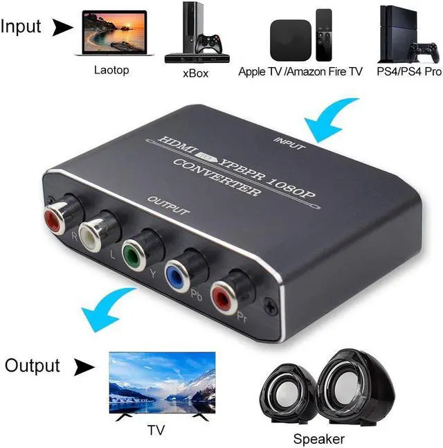 Alt view image 5 of 7 - HDMI to Component Vedio Converter Muosu HDMI to Ypbpr Scaler HDMI Input to Component Video + R/L Audio Output Converter Adapter Support 1080p for PS3 DVD(Aluminum)