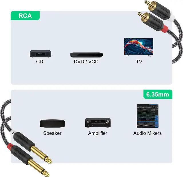 Alt view image 2 of 6 - Dual 1/4 inch TS to Dual RCA Stereo Audio Interconnect Cable Gold Plated Audiowave Series 2X 6.35mm Male TS to 2 RCA Male Stereo Audio Adapter with PVC Shelled Housing and Nylon Braid 15 Feet