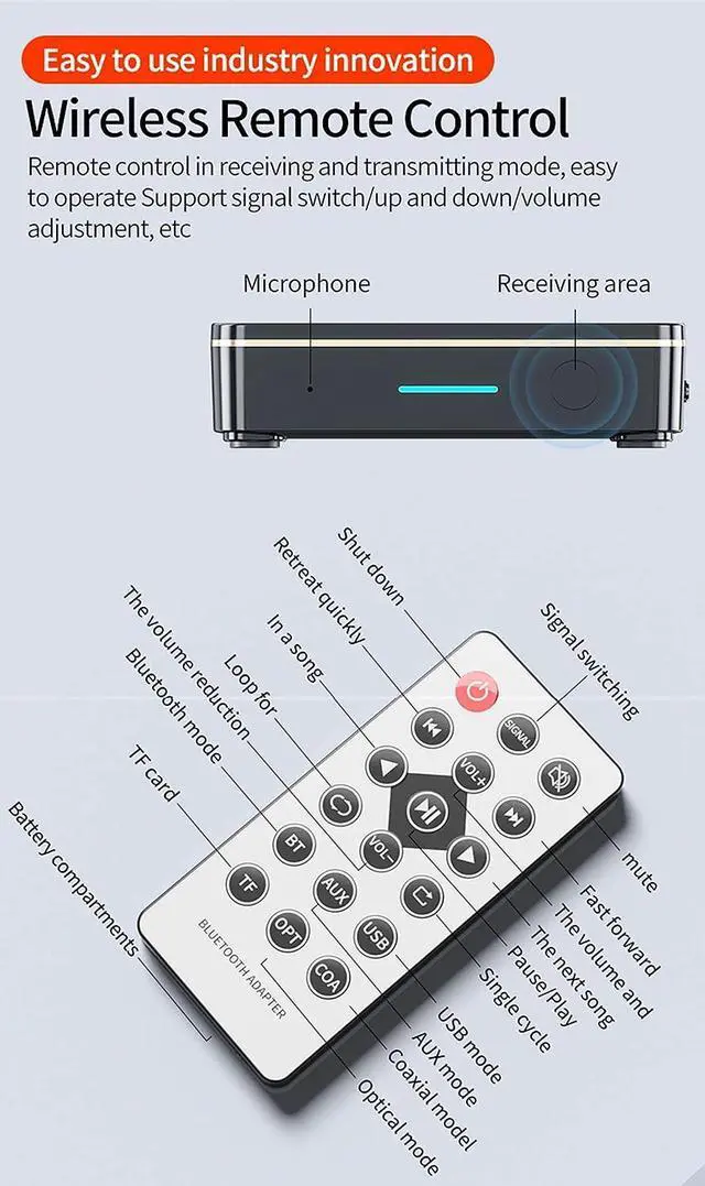 Alt view image 5 of 7 - Bluetooth 5.0 Audio Receiver Transmitter 2 in 1 with Remote Bluetooth Hi-Fi Audio Adapter with 3.5mmRCA COAXIAL Optical NFC Aptx-LL for Home and Car Stereo AV Receiver or Amplifier