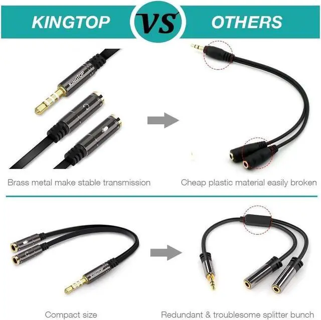 Alt view image 6 of 7 - Headphone Splitter 3.5mm Mic Audio Splitter Headset Splitter Cable for Gaming Headset with Separate Audio Microphone Jacks (Not for 2 Headphones)