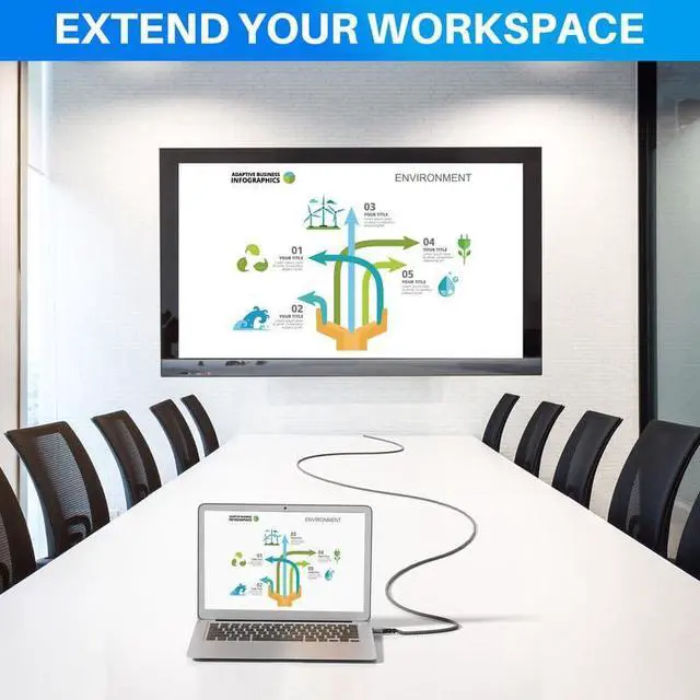 Alt view image 6 of 6 - 4K DisplayPort to HDMI Cable 10FT 4K@60Hz HDR High Speed Active Display Port to HDMI Cable UHD Converter Uni-Directional Braided Cord Support 4K@60Hz 2K@120Hz 1080P for HDTV Monitor Projector