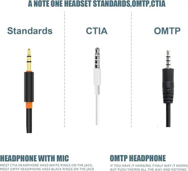 Alt view image 2 of 7 - Airplane Headphone Adapter Gold Plated Dual 3.5mm Male to 3.5mm Female Airplane Headphone Adapter for Audio Jack to Plug Air Plane Flight Connector Dual Socket Earphone - 3pack