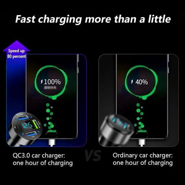 Alt view image 3 of 7 - 4 Ports USB Car Charger USB Adapter with Voltmeter Type C Port PD 3.1/QC 3.0 Super Fast Charging Car Cigarette Lighter Plug for iPhone 14 13 12 S22 S21 S20 iPad Pro& More Mobil Phone (Black)