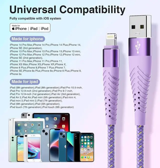 Alt view image 7 of 7 - iPhone Charger Fast Charging Lightning Cable 6FT 3Pack[ MFi Certified] Long iPhone Charger Cord Nylon Braided USB Cable Compatible with iPhone 14/13/12 Pro Max/12Pro/11