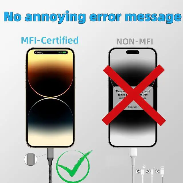 Alt view image 3 of 7 - 2 FT iPhone Charging Cable 2 Pack [MFi Certified] USB to Lightning Cable 2ft for Car Fast Charging Braided Short iPhone Cord Compatible with  iPhone 14/13/12/11Pro/X/XR/8/7/6s/Plus/SE/iPad