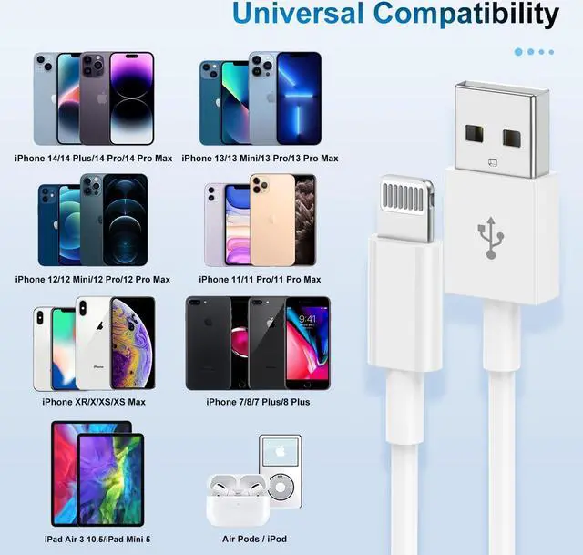 Alt view image 6 of 7 - 3 Pack Apple MFi Certified Charger Cable Apple Lightning to USB Cable Cord 2.4A Fast Charging Phone Long Chargers for iPhone 12/11/11Pro/11Max/ X/XS/XR/XS Max/8/7/6/5S/SE (3ft White)