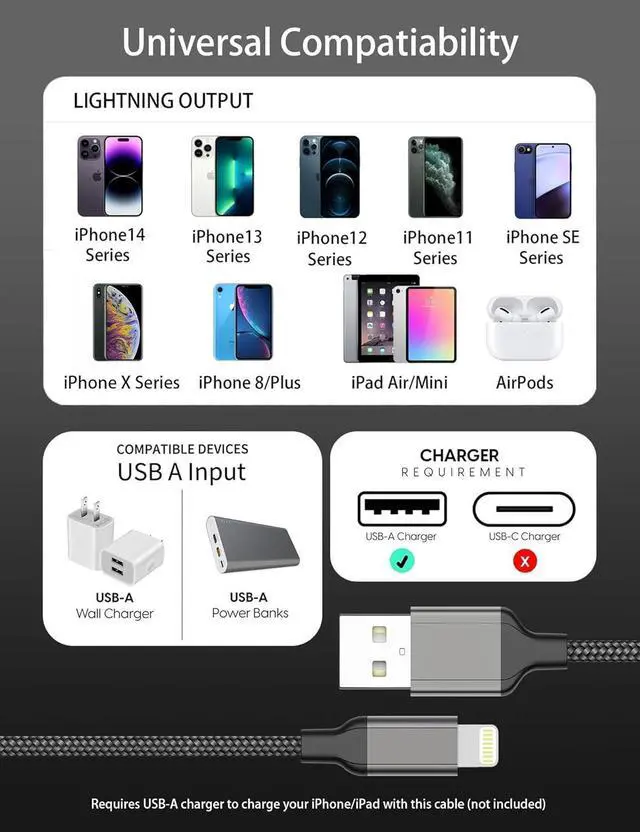 Alt view image 7 of 7 - 1.5ft Lightning Cable Short 3 Pack iPhone Charger Fast Charging for Car [MFi Certified] 1.5 Foot Braided  Carplay Cord for iPhone 14 13 12 11 Pro Max Mini XR XS X 8 7 Plus SE iPad Airpods