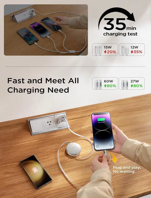 Alt view image 3 of 7 - 5-in-1 Fast Charging Retractable Cable for iPhone iPad  - 60W Charger with USB-C/A Ports for Phones Tablets White