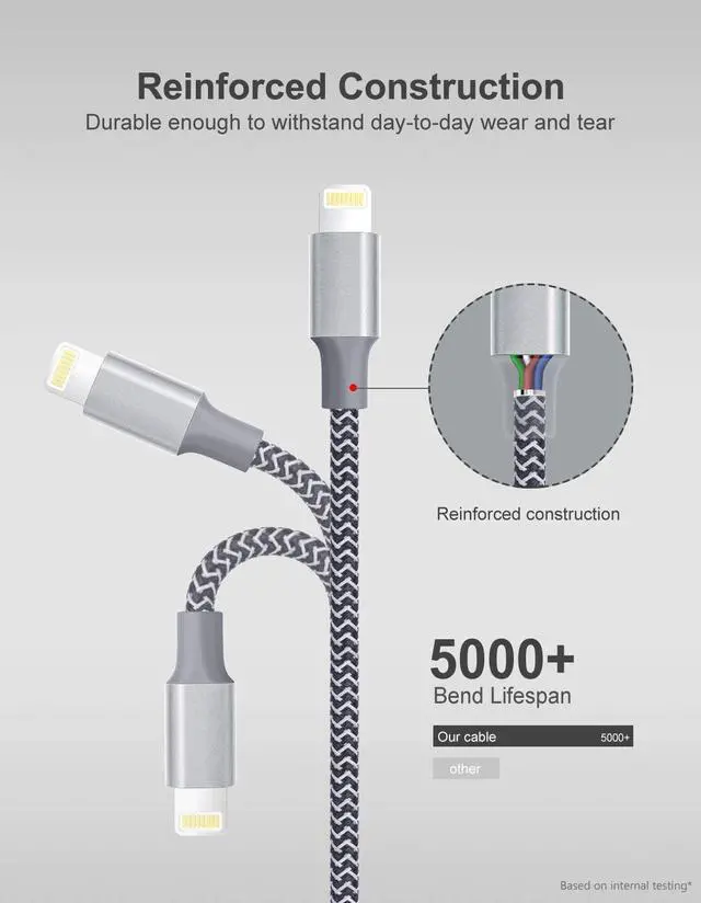 Alt view image 2 of 7 - Lightning Cable Apple Certified iPhone Charger 3Pack 6ft Braided Lighting to USB A Charging Cord Compatible with iPhone 14 13 12 11 Pro Max X 8 7 6s Plus 5S iPad Pro and More Black