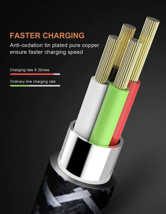 Alt view image 3 of 7 - Lightning Cable Apple Certified iPhone Charger 3Pack 6ft Braided Lighting to USB A Charging Cord Compatible with iPhone 14 13 12 11 Pro Max X 8 7 6s Plus 5S iPad Pro and More Black