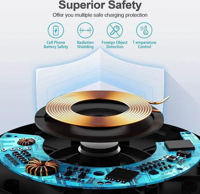 Alt view image 4 of 7 - Samsung 15W Wireless Charger Pad Fast Charging for Google Pixel 7a/7Pro/6/6a/5/4/3 XL Certified Fast Samsung Charger Mat Station for Galaxy S23 Ultra/S22/S21 5G Z Flip 4 iPhone 14 Pro 13/12/11/SE