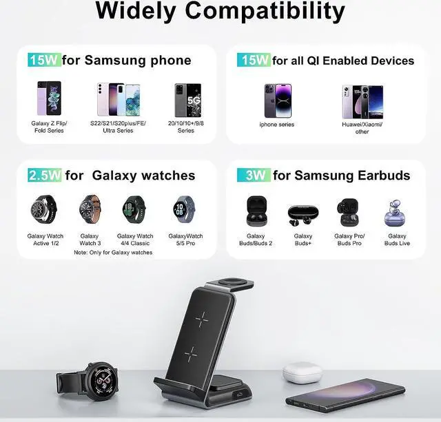 Alt view image 2 of 6 - Wireless Charging Station for  - Fast Charging Wireless Charger for Galaxy S23 Ultra/S23/S23+/Z Flip/Fold 5/4/3/iphone/Android Phones Galaxy Watch 6/5 Pro/5/4/3 & Buds.(with 30W PD Adapter)