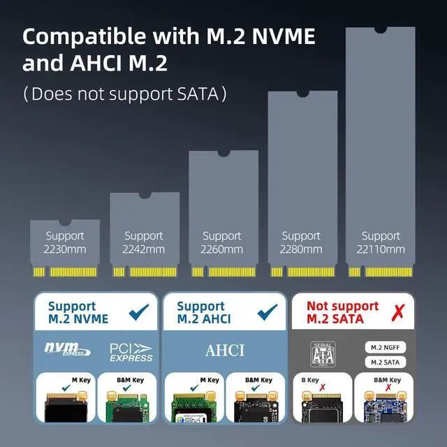 Alt view image 3 of 7 - NVMe AHCI M.2 SSD Duplicator, USB3.2 20Gbps to M.2 SSD Docking Station, Support Offline Cloner Copy Function,Size for M2 2230/2242 /2260/2280 - K3016P2