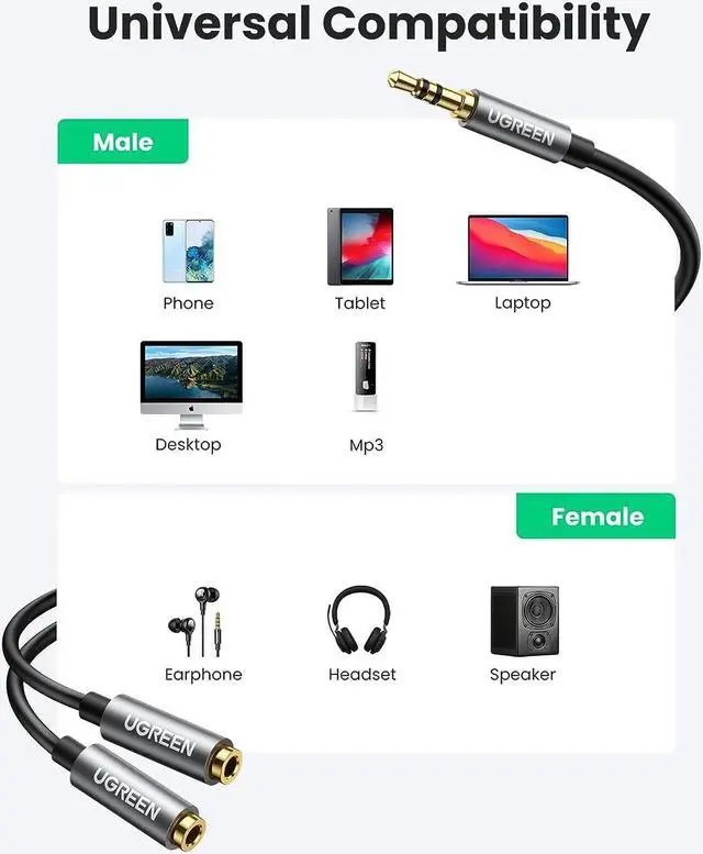 Alt view image 7 of 7 - Headphone Splitter 3.5mm Audio Stereo Y Splitter Aux Extension Cable Male to Female Dual Headphone Jack Adapter for Earphone Compatible with iPhone  iPad Tablet Laptop Black