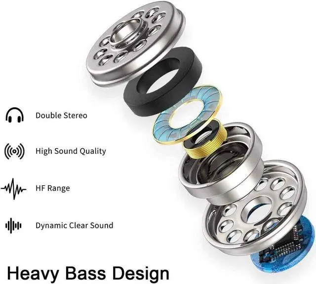 Alt view image 5 of 7 - USB C Headphones Wired Type-C Earbuds for Samsung Galaxy Wired Earphones Noise Isolation Deep Bass Stereo Sound Headset with Mic Volume Control Headphones for for iPad Pro Air Mini Google OnePlus
