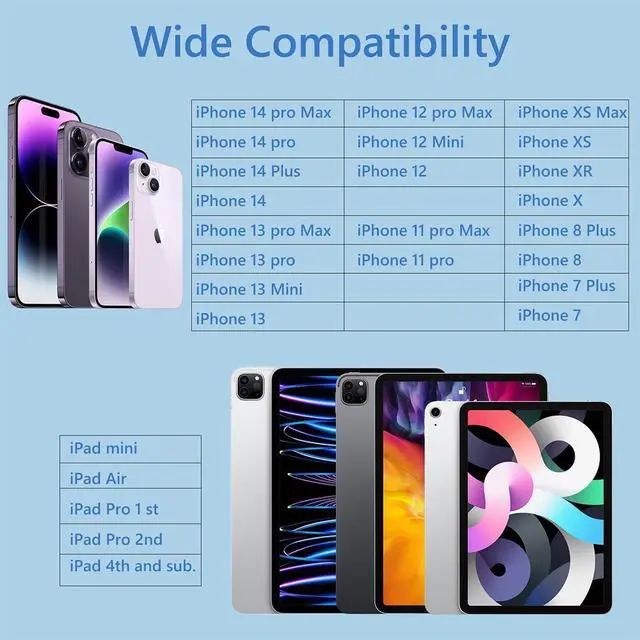 Alt view image 7 of 7 - 2 Pack - iPhone Earbuds with Lightning Connector Headphones Wired for iPhone [MFi Certified] Built-in Mic & Volume Control Noise Isolating Earphones Compatible with iPhone 14/13/12/SE/11/X White