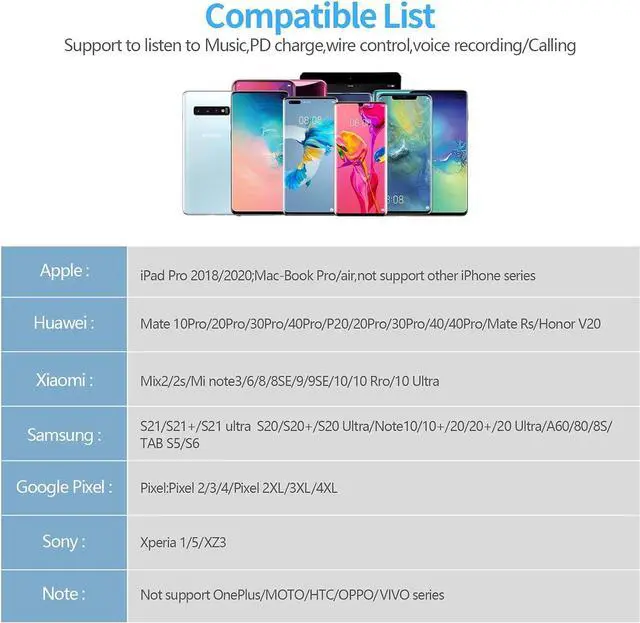 Alt view image 4 of 7 - 2 in 1 USB C to 3.5mm Headphone and Charger Adapter-USB C to 3.5 Headphone Jack Adapter USB C PD 3.0 Quick Charging Port 60W Fast Charge Cable compatible for sam-sung Galaxy S23 S23+ S23 Ultra