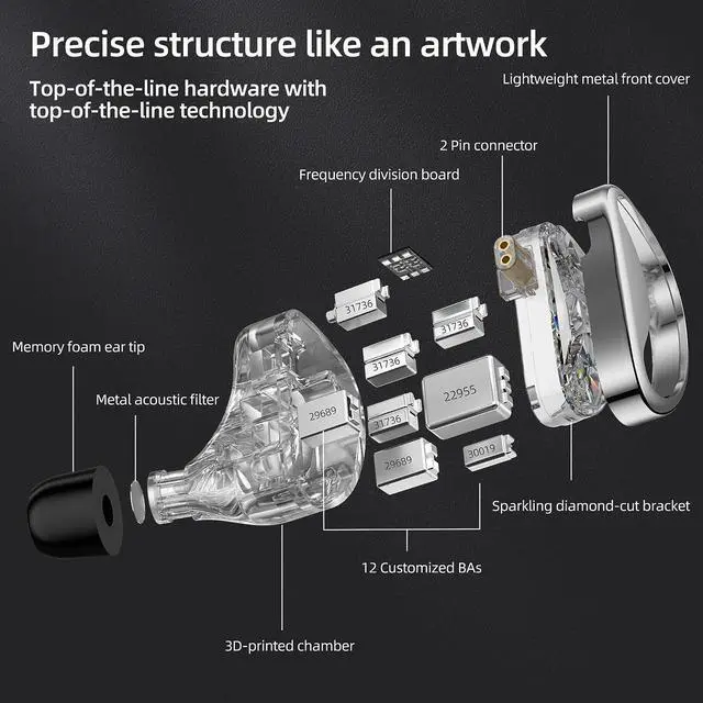 Alt view image 4 of 7 - FEDAI KZ AS24 In-Ear Monitor, 12BA Tunable HiFi Earbuds, Wired, Black