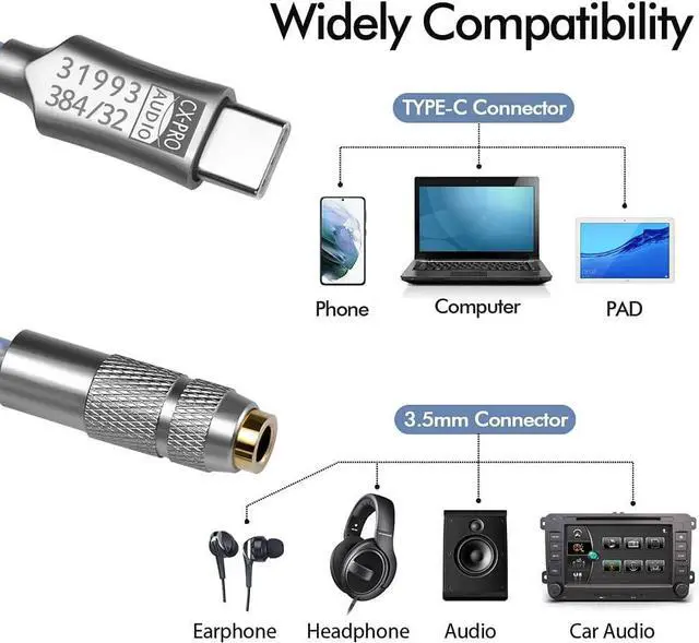 Alt view image 4 of 7 - USB C to 3.5mm Adapter CX31993 Earbuds CX-PRO DAC Headphone Amp with 3.5mm Output SNR128dB PCM 32b/384kHz for Android Windows Phone Call and Line Control