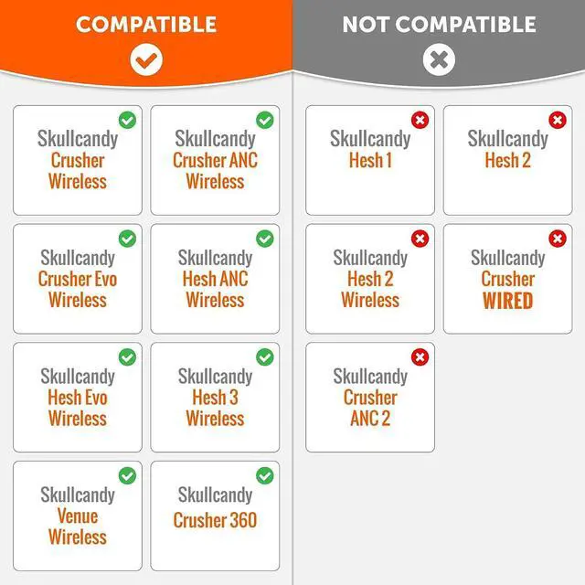 Alt view image 2 of 6 - Wicked Cushions Extra Thick Earpads for Skullcandy Crusher/Evo/Hesh 3 Headphones & More | Improved Durability & Thickness for Improved Comfort and Noise Isolation | Black