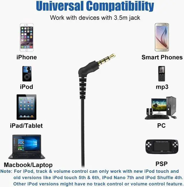 Alt view image 7 of 7 - Wired Over The Ear Earbuds with Microphone Volume Control Ear Hook and Case Sweatproof Sport Earphones for Running Exercise Gym Workout Wrap Around Headphones for Cellphones Laptop Tablet