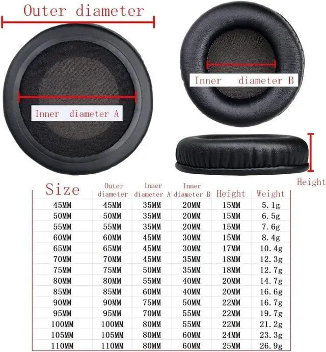 Alt view image 2 of 7 - Earpads Compatible with 95mm (9.5cm) 3.74inch Diameter Cushion Pads Professional Headphones Ear Pads Cushions Replacement