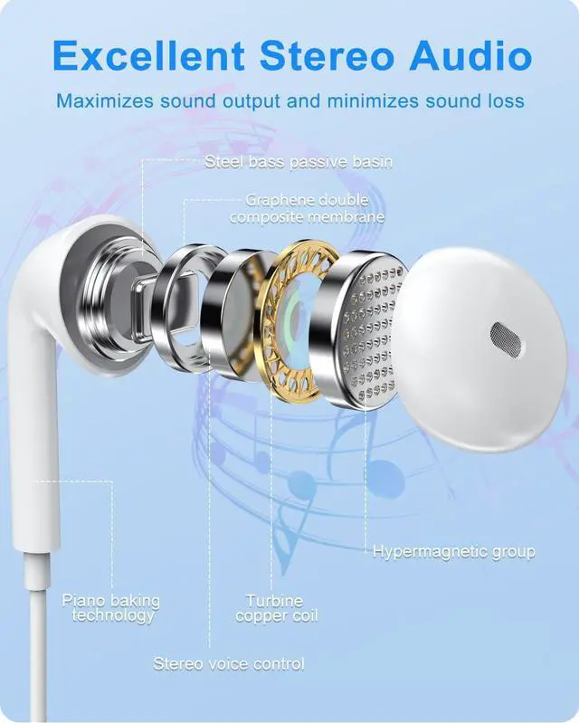Alt view image 5 of 7 - Earbuds Wired for iPhone Lightning Earphones Corded Headphones with Microphone Controller [MFi Certified] No Bluetooth Compatible with iPhone 14/13/12/11 Pro Max/XR/X/SE/8P/8/7P/7-All iOS System