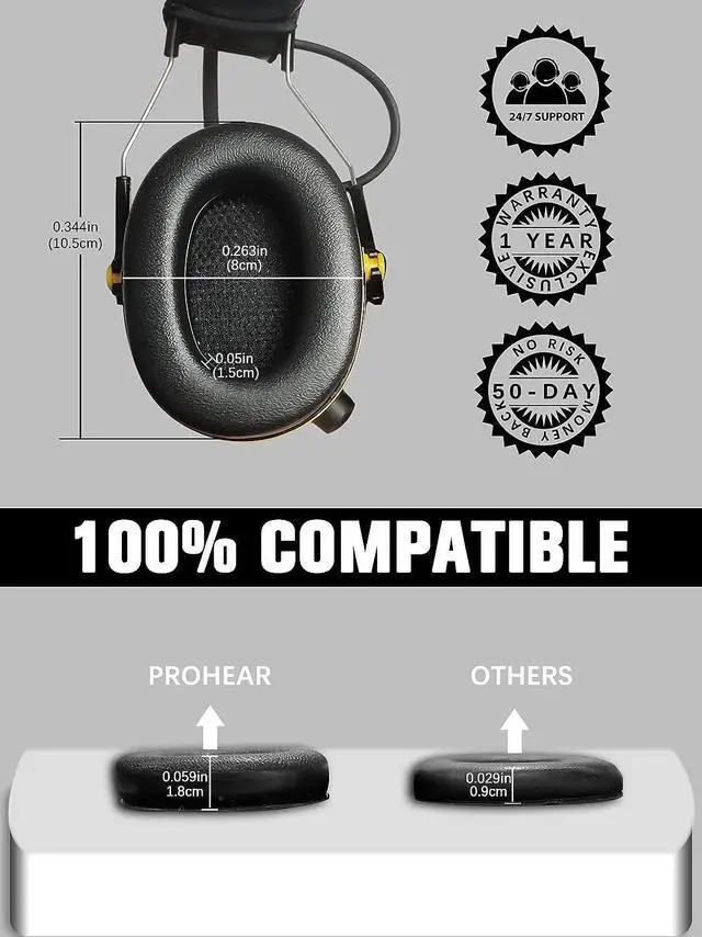 Alt view image 6 of 7 - FEP01-1Pair Replacement Foam Ear Pads (Upgraded) for 3M WorkTunes Connect(90543 90544 90542 90541) ZOHAN EM042 Radio Headphone 037 Bluetooth Hearing Protection