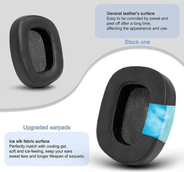 Alt view image 5 of 7 - Replacement Ear Pads for Logitech G533 G633 G935 GVOEARS Cooling Gel Ear Cushions for Logitech G231 G433 G533 G633 G635 G933 G935 Gaming Headphones with Thick and Soft Foam (Black)