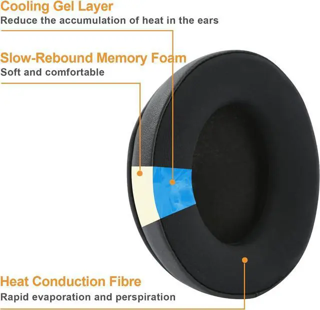 Alt view image 3 of 7 - HyperX Cloud 2 Earpads Coolig Gel Cloud Alpha Ear Cushions Pads Ugrade Earcups Accessories Replacement for HyperX Cloud Stinger/Cloud Flight/Cloud II/Cloud Alpha Wireless/Cloud Core/Mix Headsets