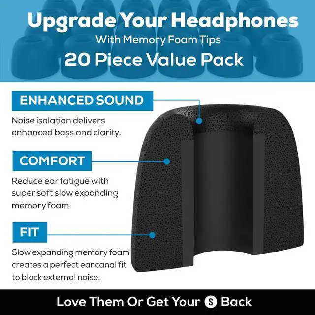 Alt view image 2 of 7 - Memory Foam Earbud Tips - Premium Noise Isolation Replacement Foam Earphone Tips 20 Pack for in Ear Headphone Earbuds (SF2 Large Black)