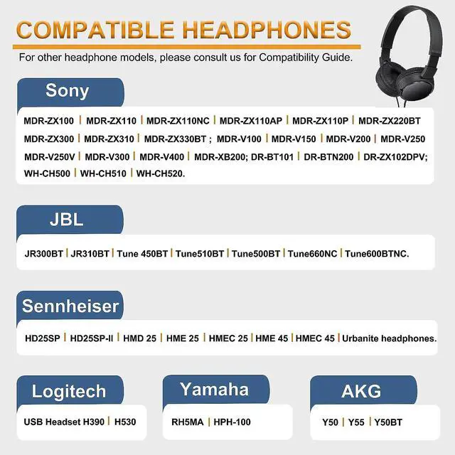 Alt view image 2 of 7 - Ear Cushions for  Headphone Replacement Ear Pads Compatible with  MDR-ZX110 ZX110NC ZX100 WH-CH500 CH520 CH510 V150 V250 V200 JBL Tune 510BT 500BT 450BT 660NC 600BTNC Headsets 70MM (2 Pack)