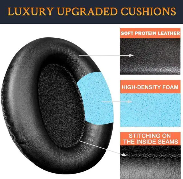 Alt view image 5 of 7 - Professional Earpads Cushions Replacement for Cowin (Silensys) E7/E7 Pro Headphones (Do Not Fit SE7) Ear Pads with Soft Protein Leather Noise Isolation Foam - Black