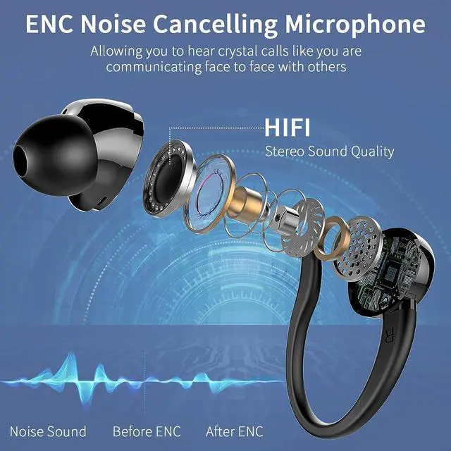 Alt view image 4 of 7 - Wireless Earbud Bluetooth Headphones 5.3, 48Hrs Playtime Sport in Ear Wireless Earphones with Digital LED Display Over Ear Buds with Earhooks Waterproof Headset with Mic for Running Workout