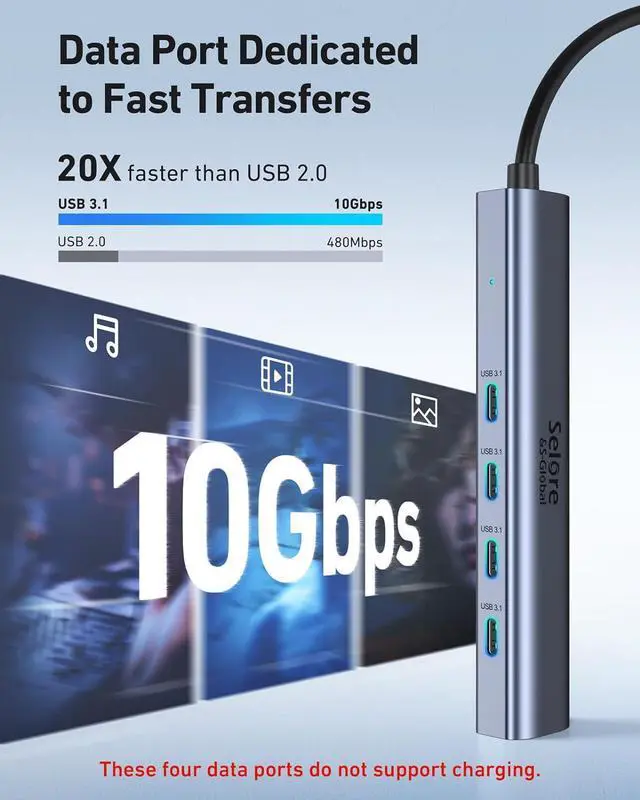 Alt view image 2 of 7 - 10Gbps USB C Hub, 5 Ports USB C Splitter with 100W Power Delivery, USB C to USB C Hub Multiport Adapter for Laptop, USBC Hub for MacBook Pro/Air M2 M1, iPad, Dell, HP, Samsung,Etc(Not Support Monitor)