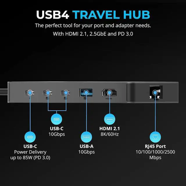Alt view image 2 of 7 - SABRENT USB4 Hub Travel Dock 40Gbps with HDMI 2.1 8K 60Hz, 2 USB C 10Gbps, USB A, 2.5GbE, 85W PD Charging, Thunderbolt Hub, Powered USB Hub for Mac mini M1 and Laptops
