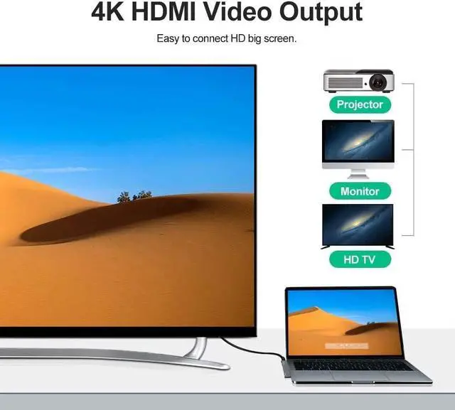 Alt view image 3 of 7 - USB C Hub MacBook Pro Adapter - Type C Hub with Ethernet Port 4K USB C to HDMI 2 USB 3.0 Ports SD/TF Card Reader USB-C Power Delivery Portable for Mac Pro and Other Type C Laptops (HUB-802)
