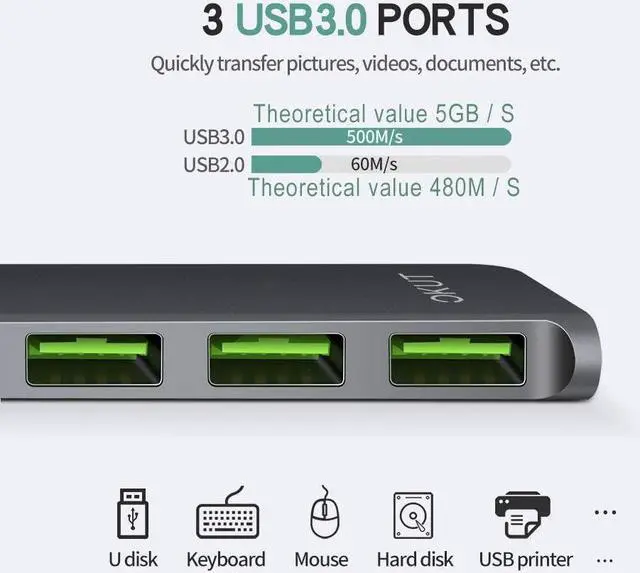 Alt view image 6 of 7 - USB C Hub MacBook Pro Adapter - Type C Hub with Ethernet Port 4K USB C to HDMI 2 USB 3.0 Ports SD/TF Card Reader USB-C Power Delivery Portable for Mac Pro and Other Type C Laptops (HUB-802)