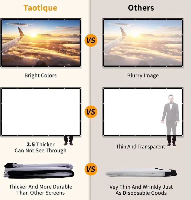 Alt view image 3 of 7 - Projector Screen 120 inch Movie Projector Screen 16:9 Foldable and Portable Anti-Crease Indoor Outdoor Projection Double Sided Video Projector Screen for Home Party Office Classroom