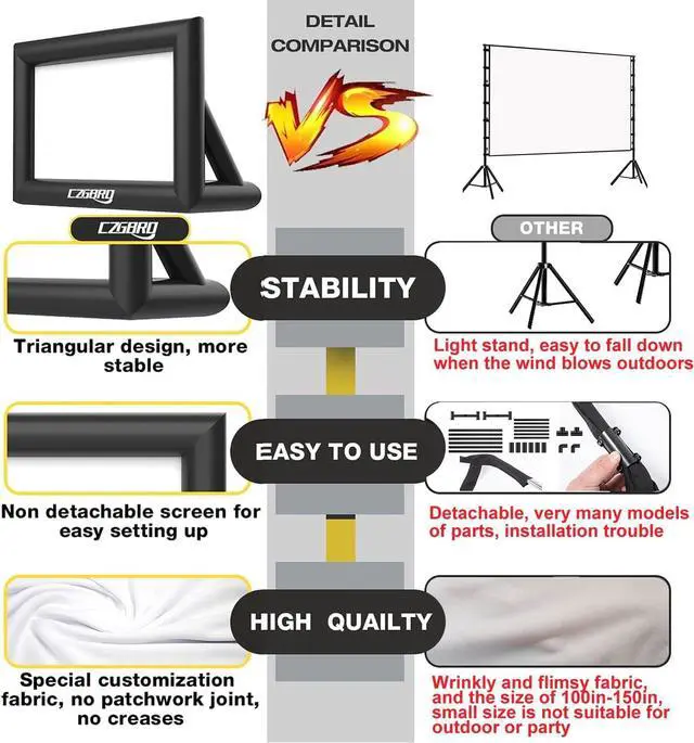 Alt view image 5 of 7 - Inflatable Projector Screen - Outdoor Movie Screen Blow Up for Movie Parties Backyard Outside with Air Blower and Carry Bag Front and Rear Projection (14FT with Blower)